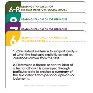 6-8 ELA Cards