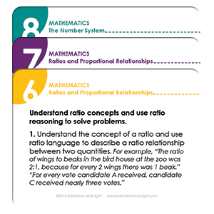 6-8 Math Cards